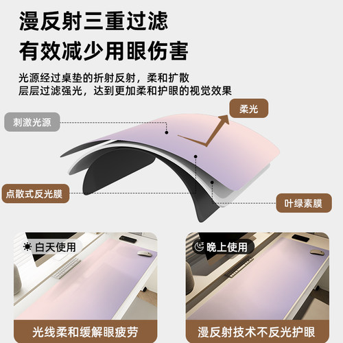 轻奢高级感笔记本电脑桌垫超大鼠标垫办公室工位键盘桌面垫书桌垫 - 图2