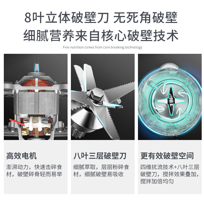  gerelect破壁机