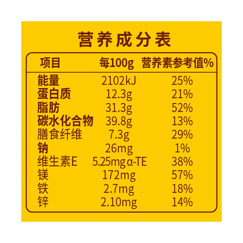 洽洽小黄袋每日坚果礼包780g恰恰孕妇30包混合干果零食年货送礼盒 - 图1