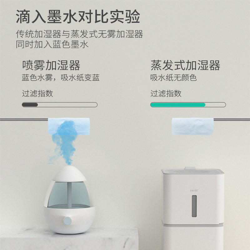 mate适配小米空气净化器无白雾蒸发式加湿器大容量家用卧室