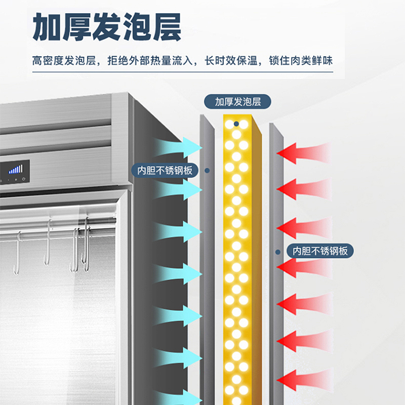 乐创商用挂肉柜保鲜柜鲜肉冷冻柜猪牛羊肉柜生肉柜超市肉档专用-图2