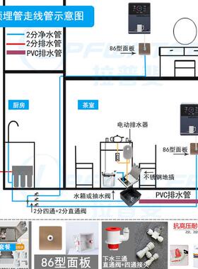 不锈钢净水器地面插座大理石隐形2分水管茶台桌进水PVC管排水面板