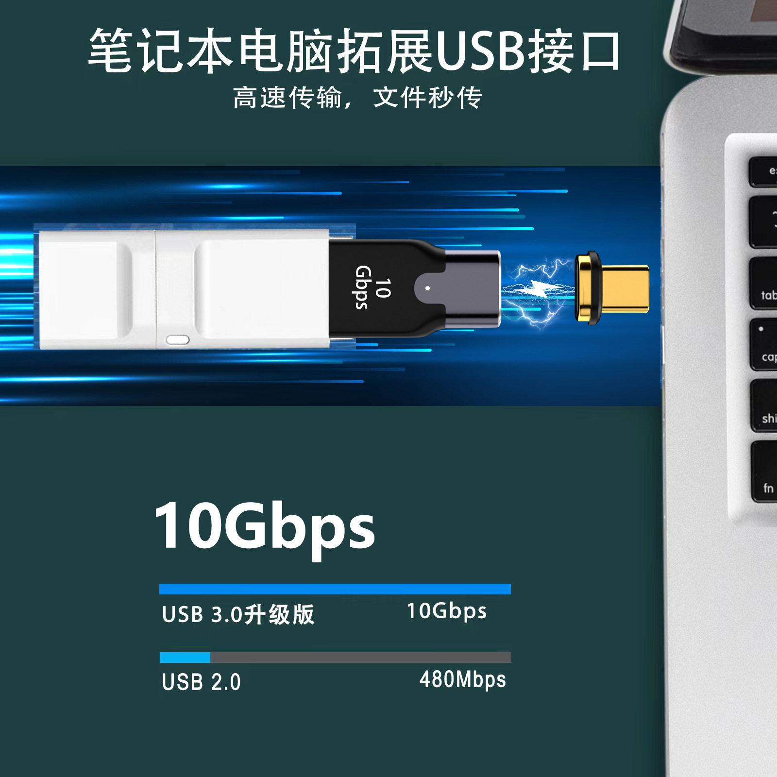 Typec转USB3.0磁吸侧弯头OTG转接头高速传输笔记本电脑连接转换器,淘宝优惠券,粉丝福利购,淘宝优惠卷