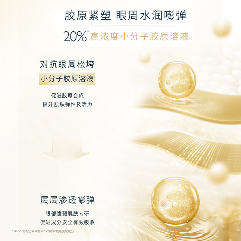 cocochi日本ag抗糖双闪闪充眼膜贴 cocochicosme眼膜