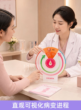 宫颈问题罗盘科普教具宫颈进程逆转亚克力摆件用品展示妇科健康