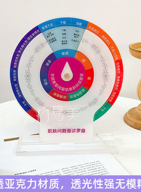 亚克力护肤诊断罗盘美容院专用肌肤问题面诊分析工具美妆用品精致