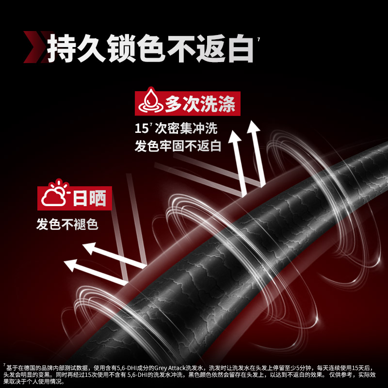 德国欧倍青防脱洗黑生物黑洗发水2瓶Alpecin grey attack官方正品