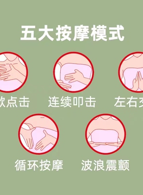 亚马逊跨境电动智能胸部