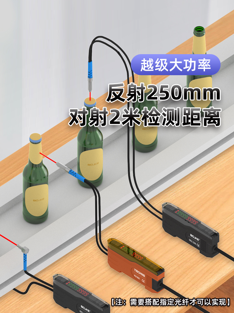 博亿精科光纤放大器光纤传感器ER2-22N对射反射颜色感应光电开关 - 图0
