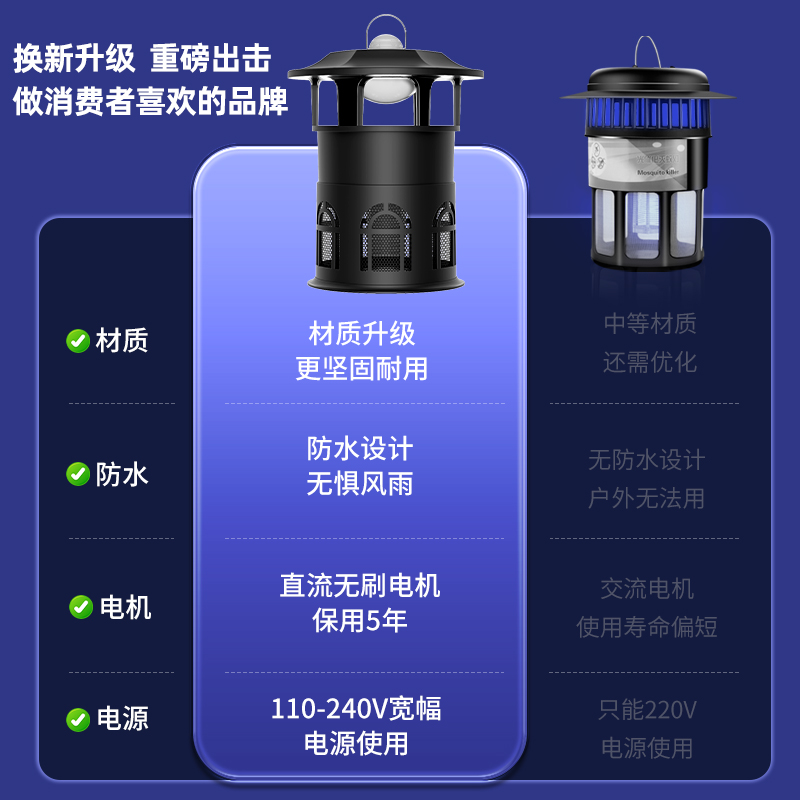 养殖场吸驱灭蚊灯户外庭院室外捕灭蚊器神器2024新款杀蚊子诱虫灯-图1