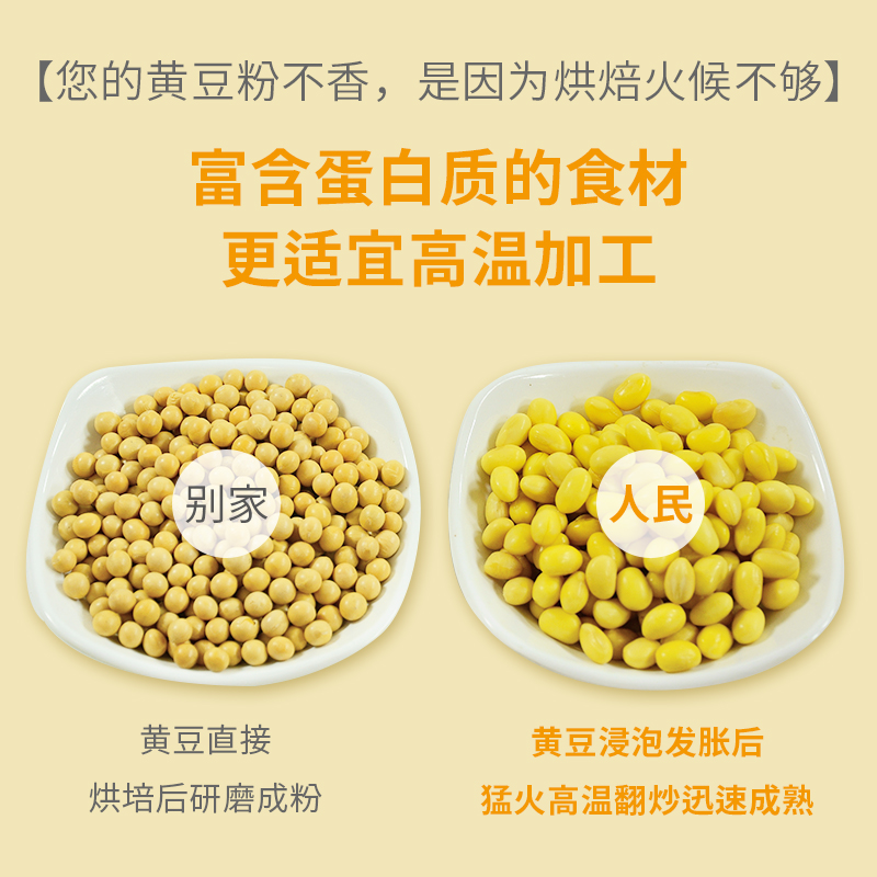 人民黄豆粉熟即食糍粑烘焙材料豆乳盒子驴打滚商用纯豆粉面-图2