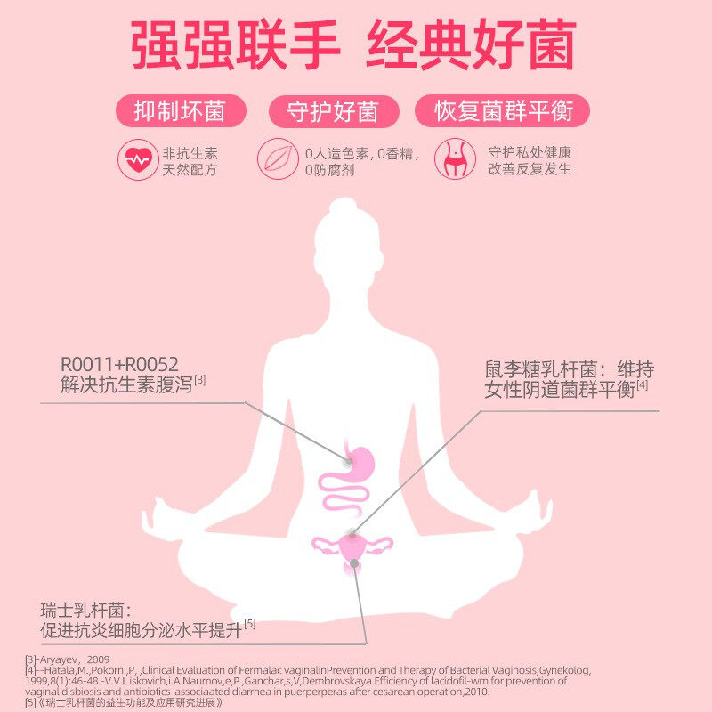 拜曼蔓越莓女性益生菌呵护乳酸杆菌 biomission拜曼益生菌