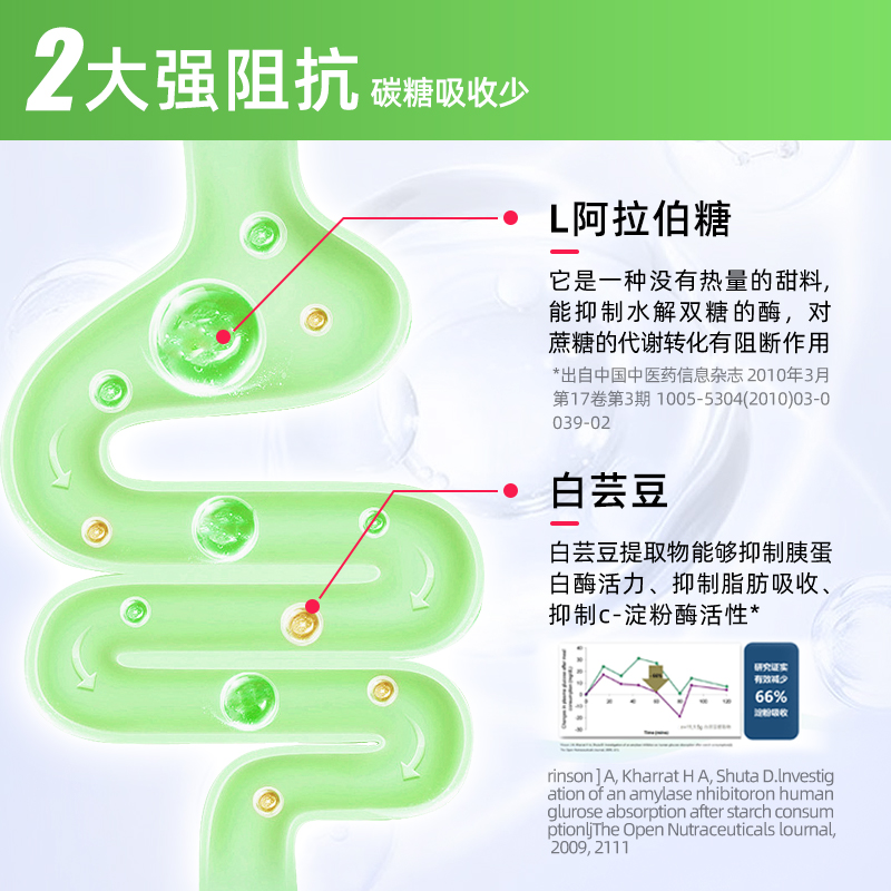 拜曼益生菌b420大人肠胃肠道白芸豆酵素益生元冻干粉官方旗舰店 - 图3