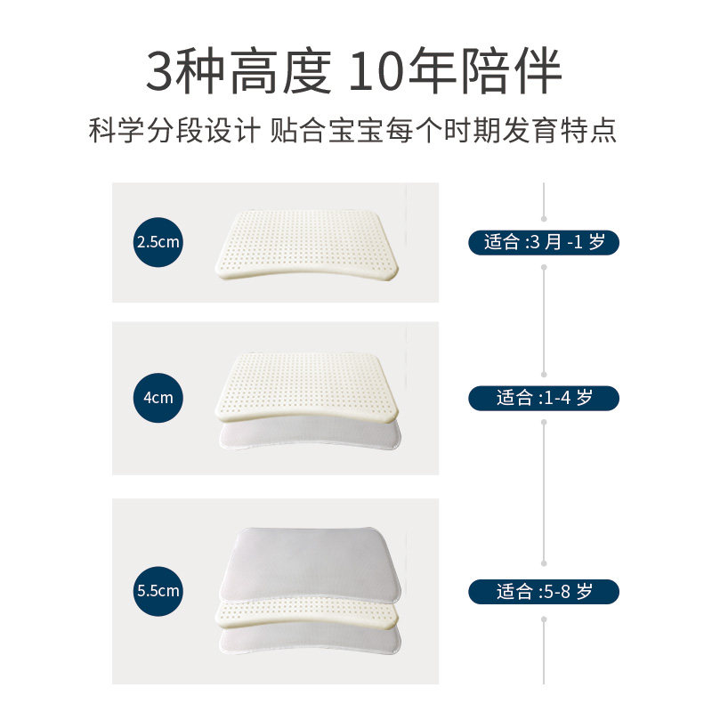 儿童乳胶枕头宝宝1-3-6岁婴儿定型枕夏季幼儿园专用新生儿防偏头,淘宝优惠券,粉丝福利购,淘宝优惠卷