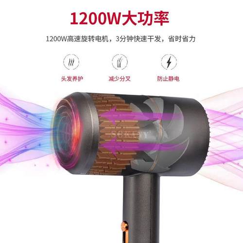 外贸跨境SOKANY2202家用吹风机SOKANY Professional Hair Dryer-图1