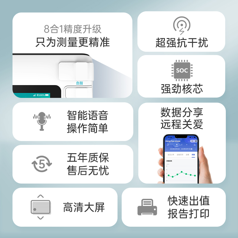 逸捷血压血糖血脂尿酸一体机测试仪高精准家用正品三高测量仪医用