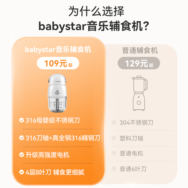 babystar辅食机婴儿宝宝专用不锈钢全钢刀头婴幼儿多功能料理机 - 图2