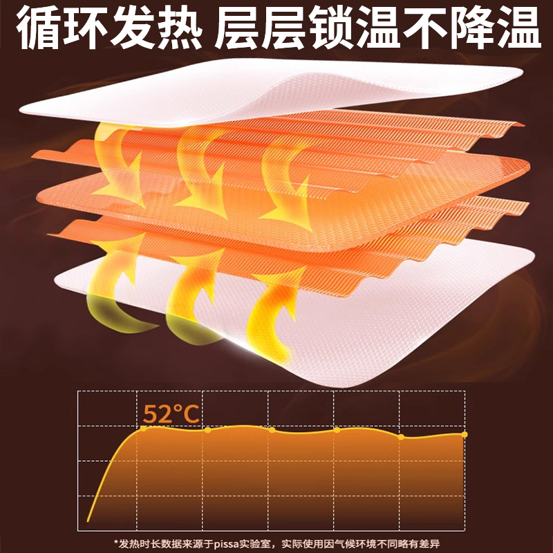 暖贴暖宝宝贴自发热女宫寒大姨妈痛经女生用防寒保暖身敷贴足热帖