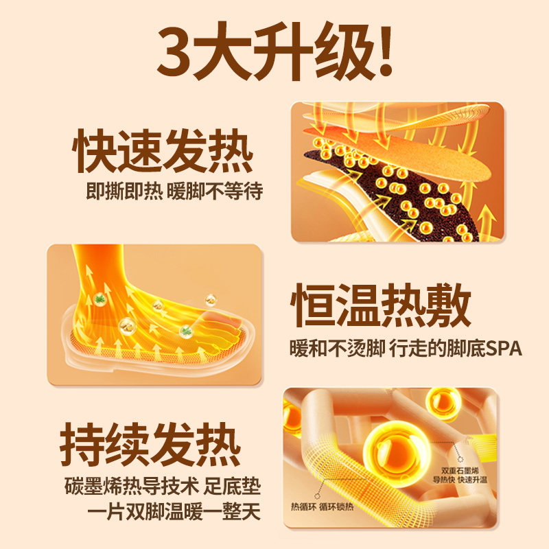 发热鞋垫女可行走自发热暖足贴男暖脚宝冬季12小时自加热艾草鞋垫,淘宝优惠券,粉丝福利购,淘宝优惠卷
