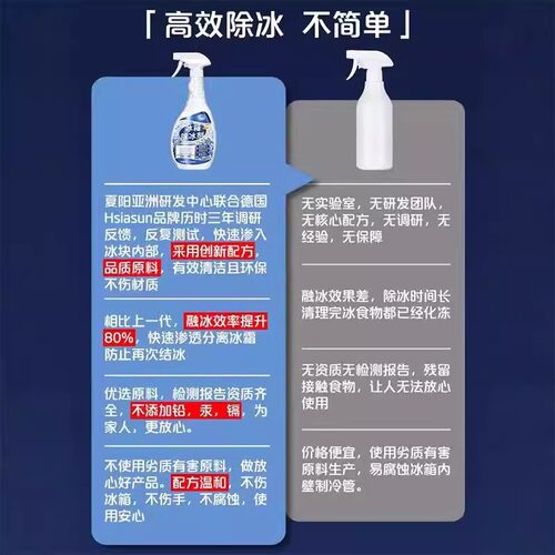 冰箱除冰神器除霜剂解冻器清理剂防结冰去冰化雪融雪除霜家用冰柜 - 图2