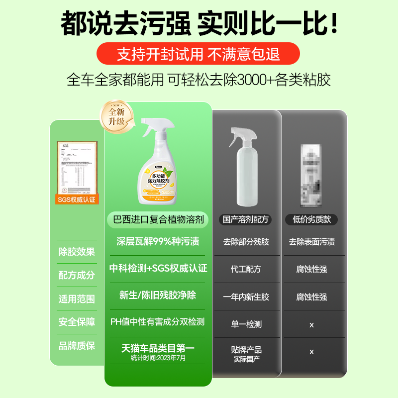 除胶剂车家两用不干胶清除汽车玻璃双面胶带粘痕解胶强力去胶神器,淘宝优惠券,粉丝福利购,淘宝优惠卷