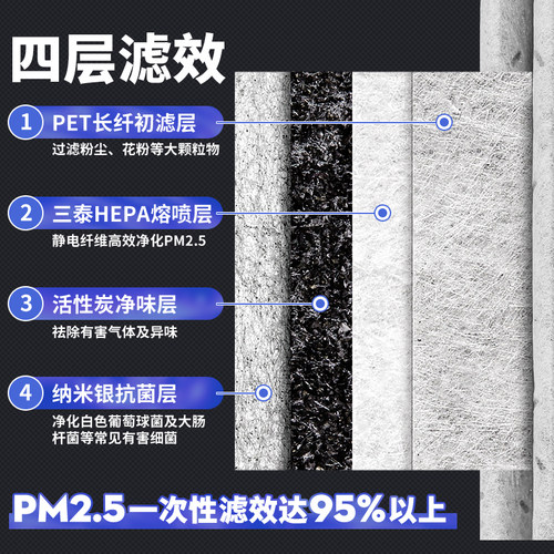 斯柯达N95空调滤芯适配明锐野帝科迪亚克柯珞克昕动原厂升级 - 图1