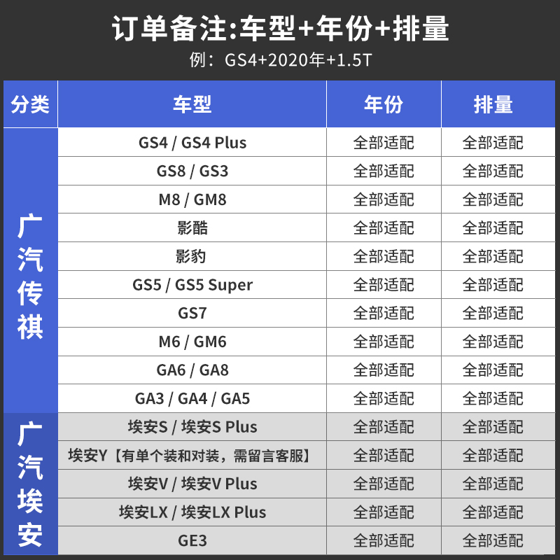 传祺N95空调滤芯适配GS4 M8 plus影豹影酷M6 GS8 E9 GS3 E8 ES9格