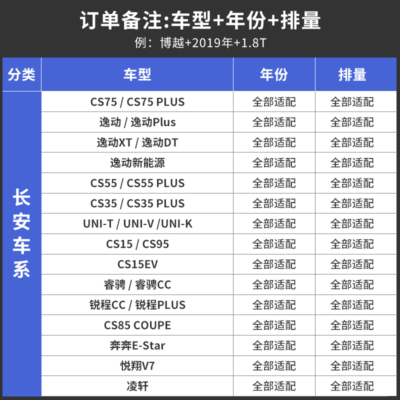 长安空调空气滤芯套装适配CS75PLUS 55 35 15 95 85逸动UNI-V/T/K