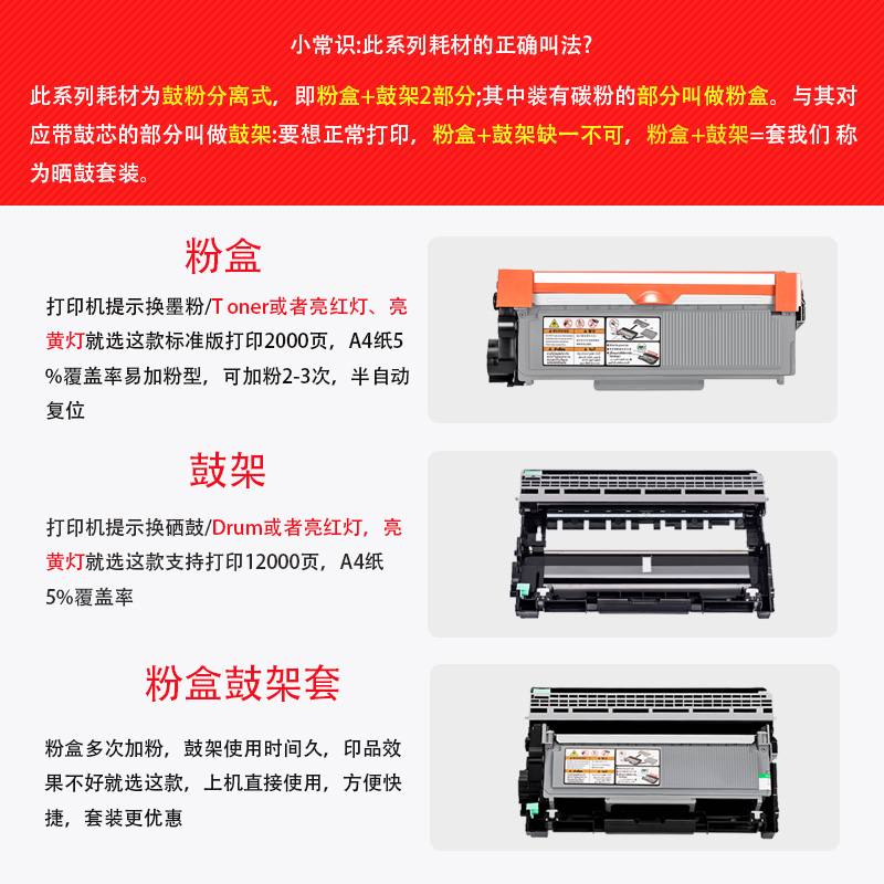 普景适用联想m7605d硒鼓m7400Pro M7615DNA硒鼓架LJ2405 2605d墨盒m7655dnf m7455易加粉LT2451H打印机粉盒 - 图3