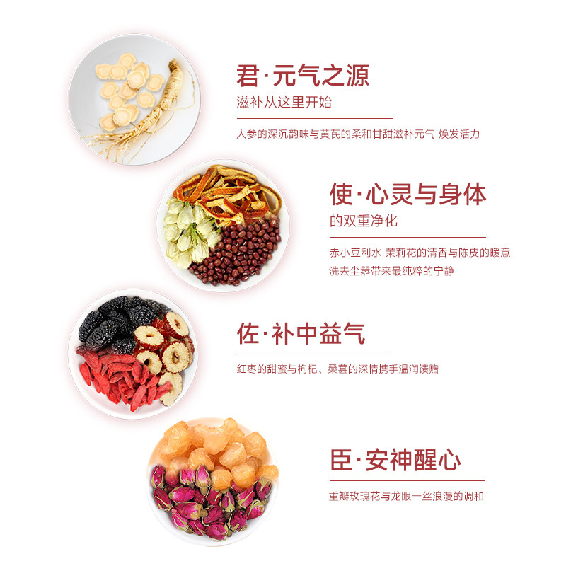 童涵春堂女神茶人参黄芪重瓣玫瑰花茶包女性秋冬补滋养气血茶饮,淘宝优惠券,粉丝福利购,淘宝优惠卷