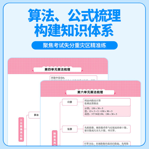 2026春下册阳光同学计算小达人一二三四五六年级上下册数学计算能手口算应用题天天练思维专项教材同步训练习册人教北师苏教青岛版 - 图2