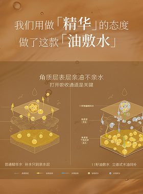 阿芙水乳眼部精油抗皱淡纹