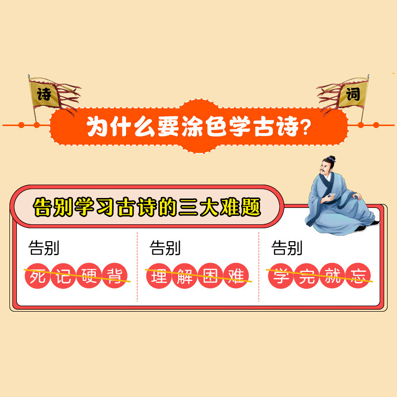 全4册】小学生必背古诗词75十80首人教版图解速记注音版小学一二三四五六年级国学经典诵读文言文古诗文大全一本通100篇每日小古文