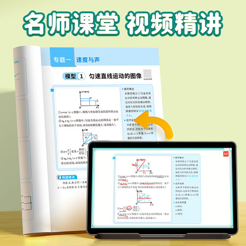 易蓓初中物理模型图秒解讲解篇练习篇公式基础知识受力分析关键模型讲解练习八九年级物理受力分析光学力学热学知识点专题训练 - 图2