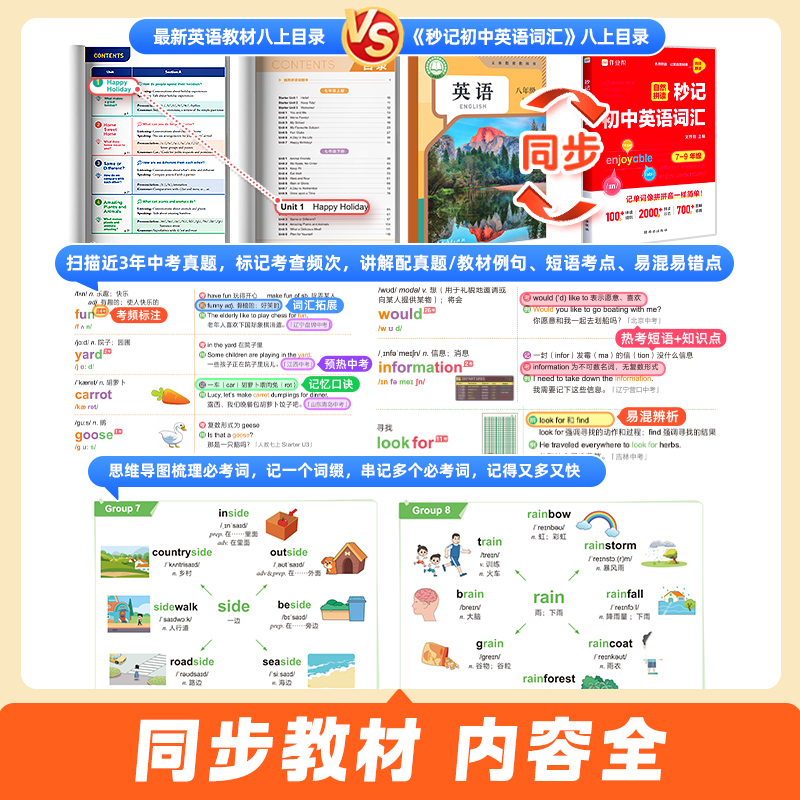 【作业帮官方旗舰店】脑图秒记初中英语2500词专项训练语法工具书 初中英语词汇中考英语单词知识点速记 艾宾浩斯记忆曲线资料书
