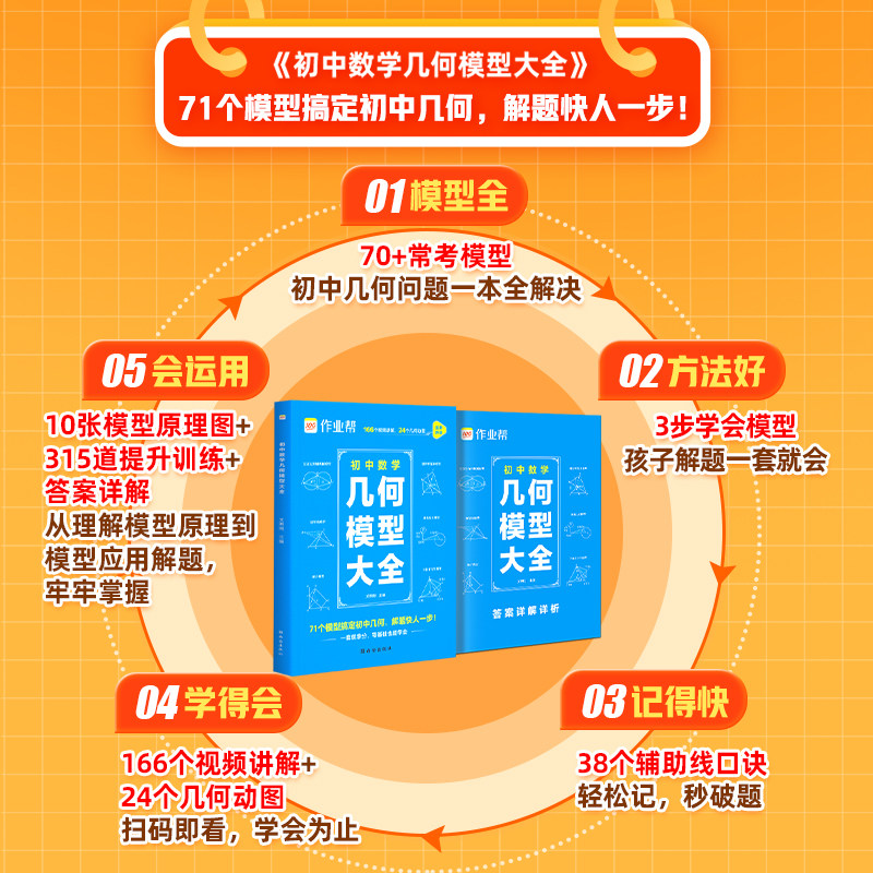 【作业帮旗舰店】初中数学几何模型大全赠名师视频共81个常考模型画图几何原本函数几何辅助线初一二三中考789年级上下册必刷题