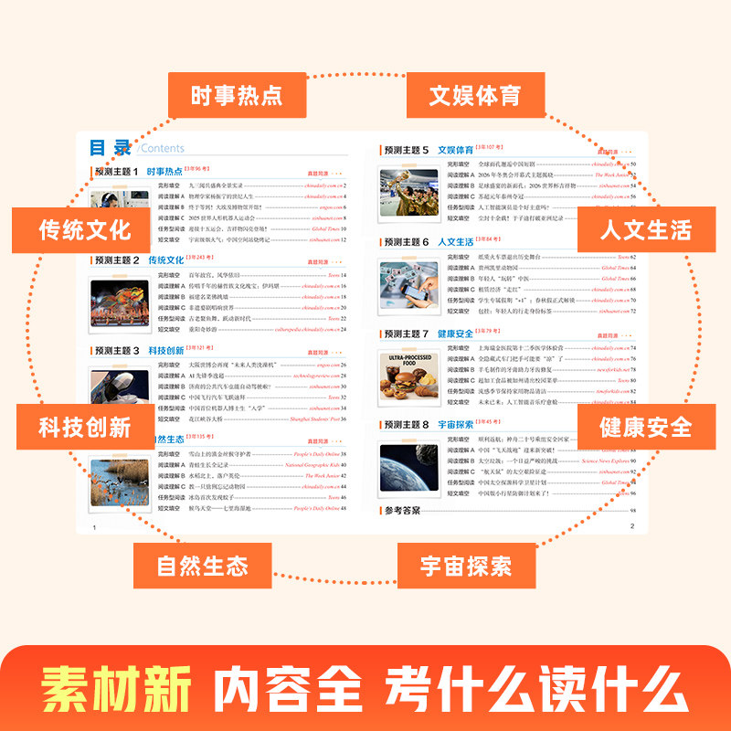 2025新版英语时文阅读28期快捷英语小学版小升初七八九年级高一二三中考高考阅读理解与完型填空任务型阅读