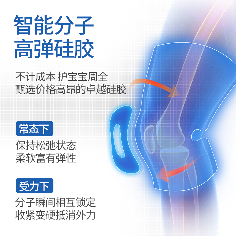 儿童平衡车护具速滑轮滑半套筒软护具滑步车保护套装备护肘护膝 - 图1
