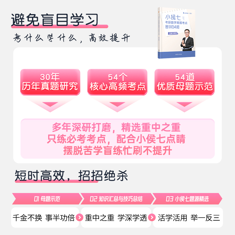 【官方直营】2024考研数学书课包小侯七考研数学高频考点密训54招（基础+强化）数学一二三搭题库大全公式手册张宇30讲36讲skb - 图1