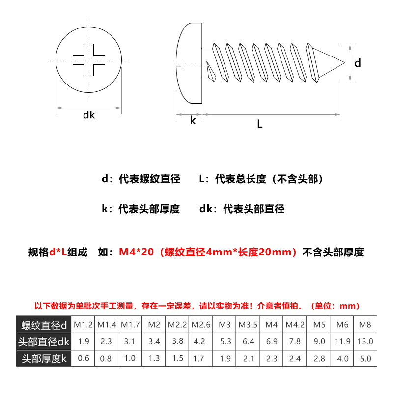 304不锈钢PA十字圆头M2M3M4M5M6M8自攻螺丝GB845盘头加长木牙螺钉 - 图1