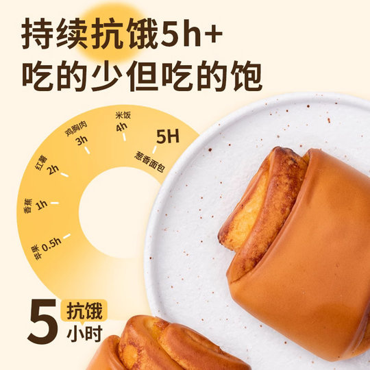 Xylitol savory bread saccharin-free breakfast for seniors