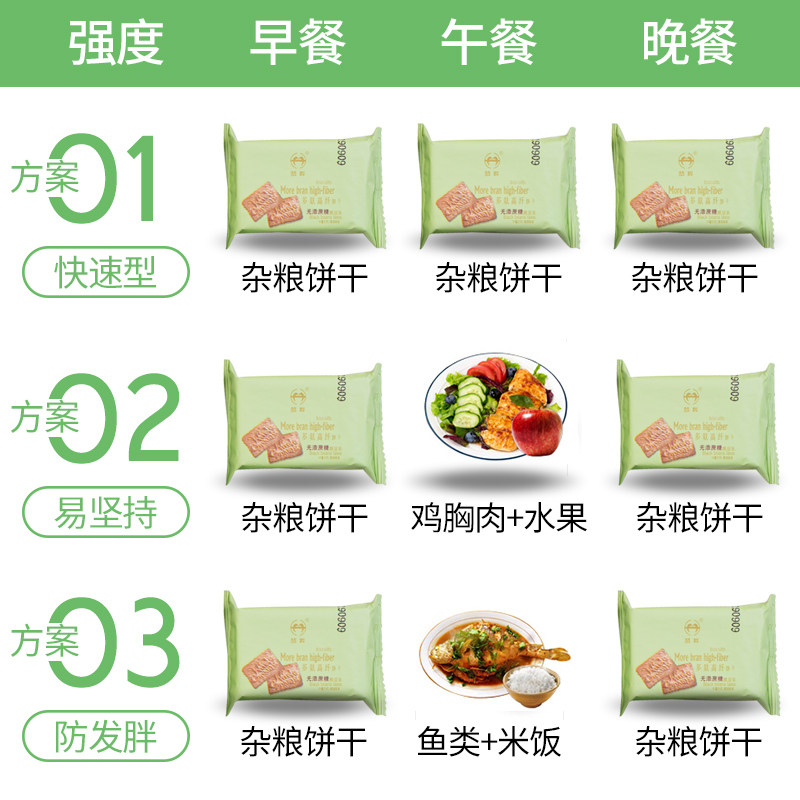 魔芋代餐压缩低粗粮脂卡无糖精饼干 倍绝食品营养（消化）饼干