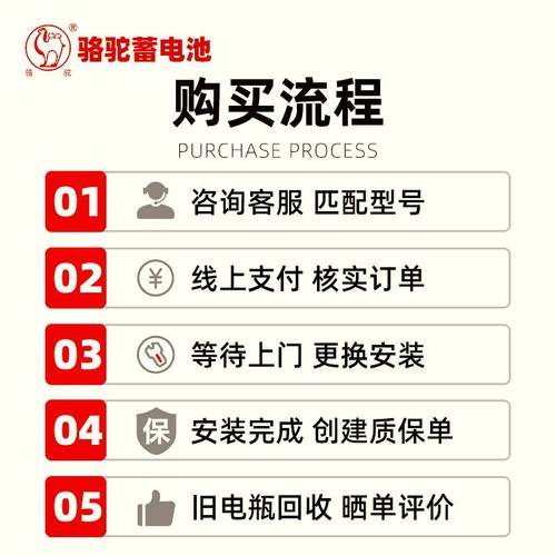 骆驼蓄电池EFB70橙标启停适配帕萨特迈腾速腾途观凌渡速派电瓶 - 图0