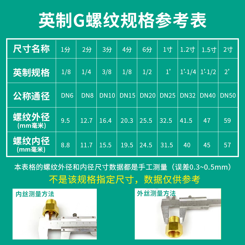 铜球阀4分DN15双内丝阀门6分DN20自来水开关2分3分内外丝气动球阀 - 图2