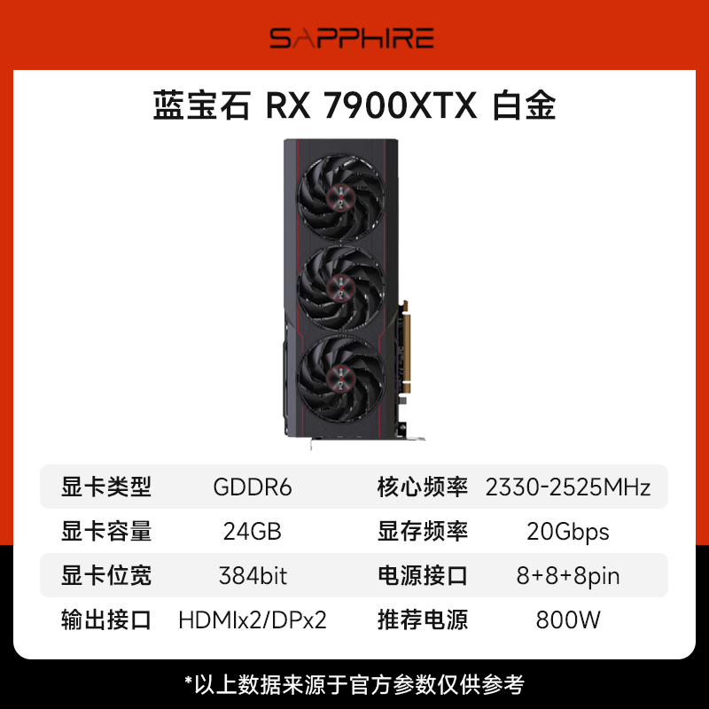 邻家小妹 全新正品AMD显卡蓝宝石 撼讯 RX6600/RX6650/RX6750XT/R - 图2