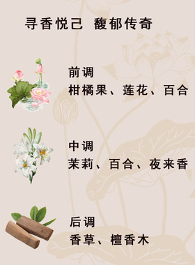 东方宝石水莲花香型旅行小样套装