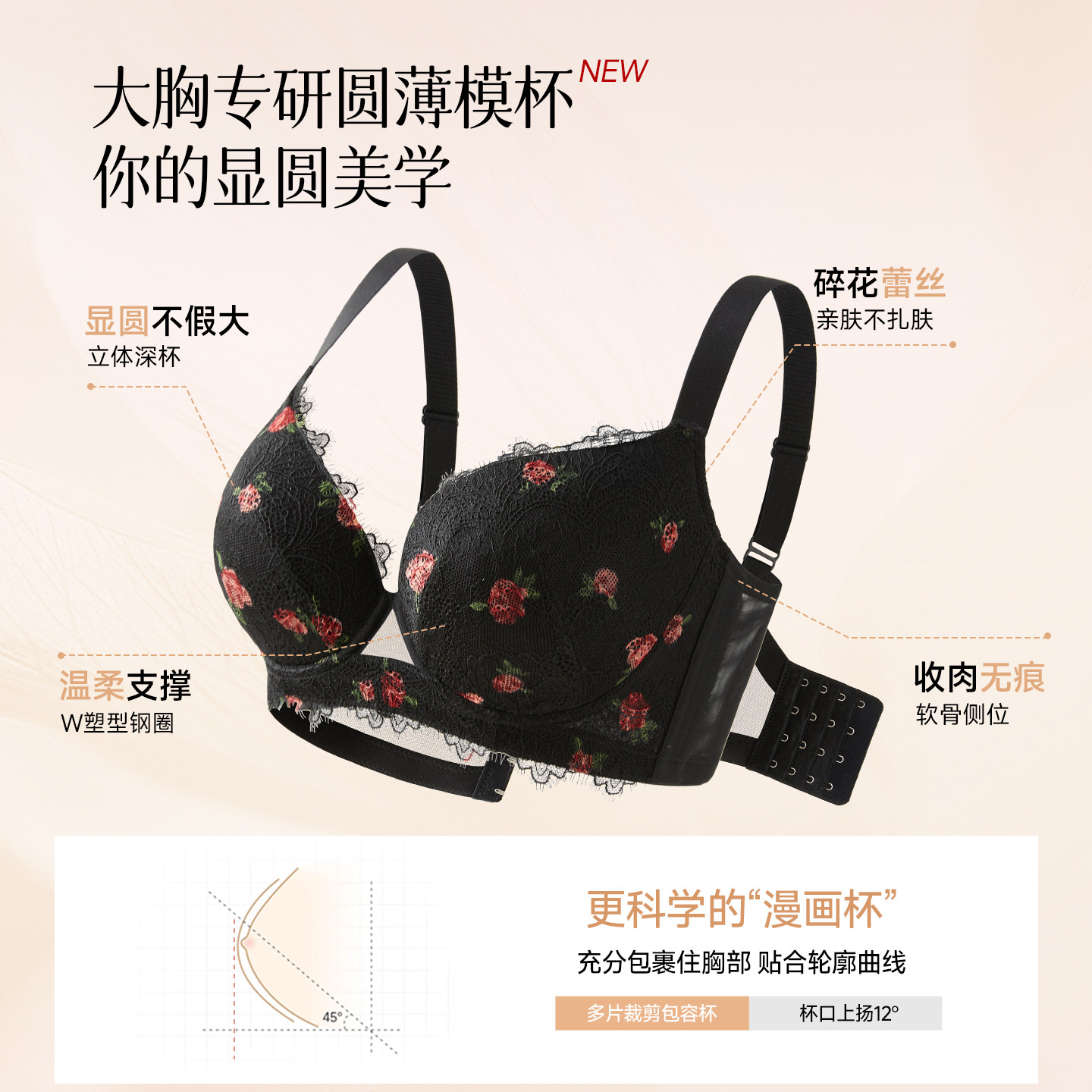 图 2