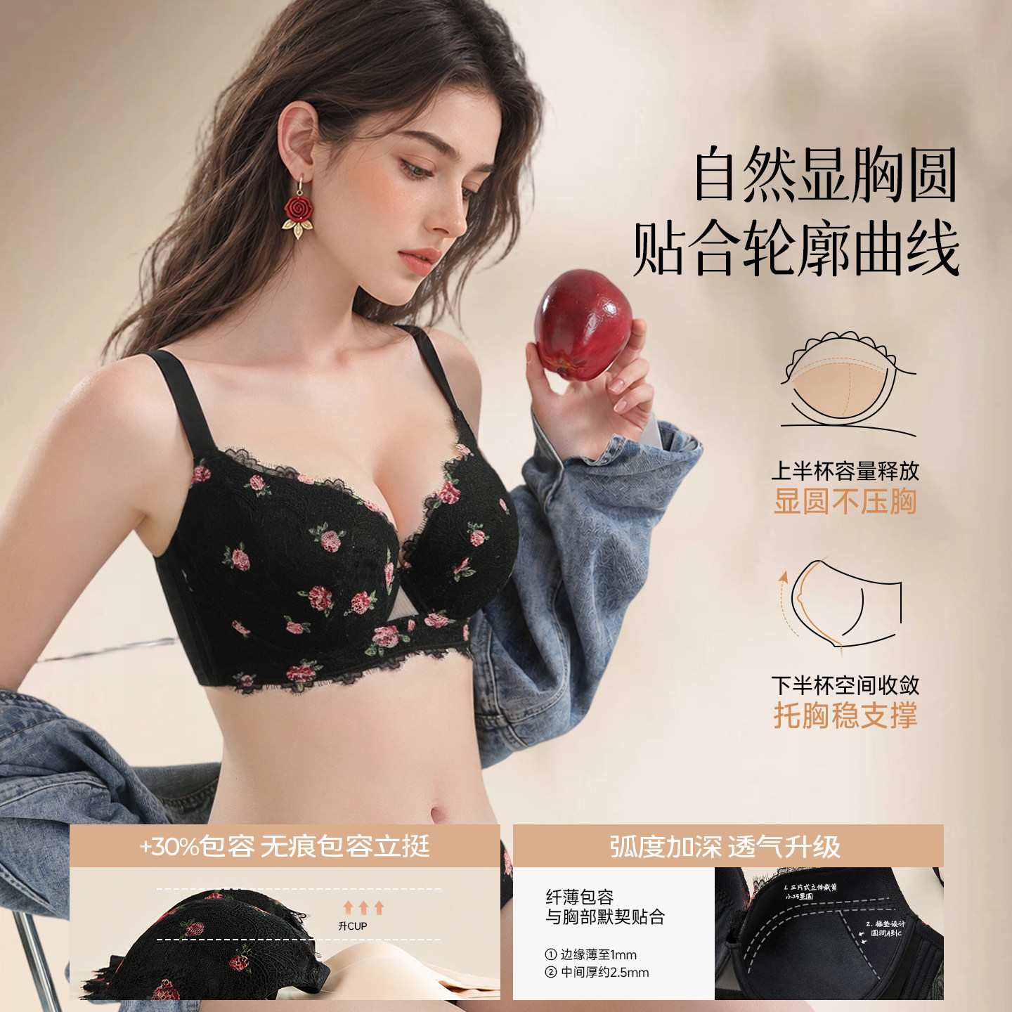 图 3