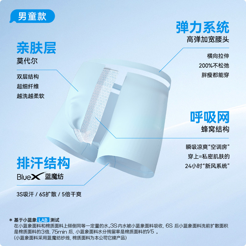 小蓝象元气小旋风儿童内裤空调纺男孩排汗抗菌亲肤透气不夹PP,淘宝优惠券,粉丝福利购,淘宝优惠卷