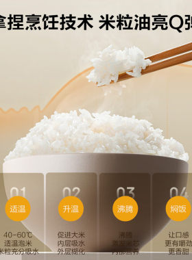 格力电饭煲316L有钛0无涂层内胆